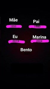 FIZ A TREND I ESCREVA A IDADE DA SUA FAMÍLIA