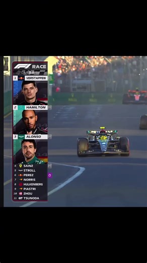 Fernando Alonso's Impressive 2023 F1 Season Highlights