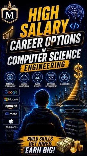 💰 Highest Paying Career Options in Computer Science Engineering (CSE) | Salary & Jobs| Placements