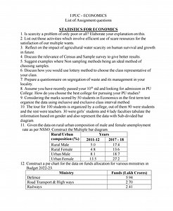 I PUC - ECONOMICSList of Assignment questionsSTATISTICS FOR E... | Filo