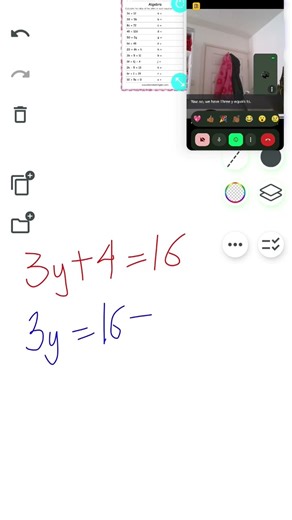 Simple Equation Made Easy