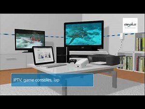 devolo dLAN® 500 AVplus (UK version)