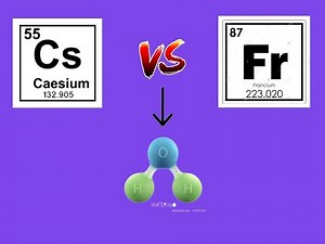 Caesium vs Francium in water