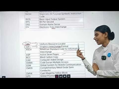 Computer Full Forms for SSC | Dharna Ma’am | PRARAMBH SSC Coaching