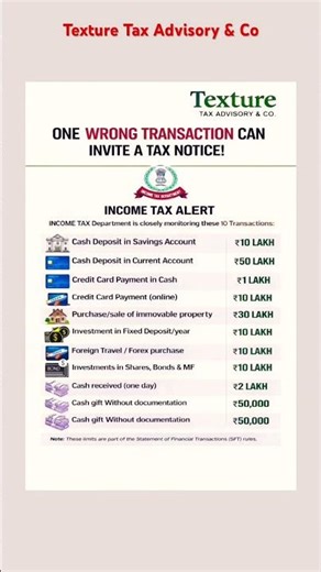 Income tax alert, and types of Gst return form ####…..#*