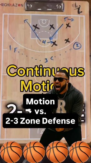 9.4K views · 466 reactions | ✅ Comment “ZONE” for the detailed Zone...