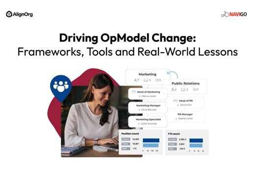 Driving OpModel Change: Frameworks, Tools and Real-World Lessons