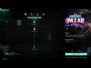 How To Unlock New Memetics in Once Human (Newbie Guide)