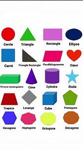 Les formes géométriques #reelsvideoシ #fbreelsfypシ゚ #fblifestyle | Pour apprendre le français couramment