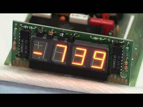 Panaplex Mystery Meter!