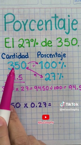Cómo calcular el porcentaje de una cantidad fácilmente