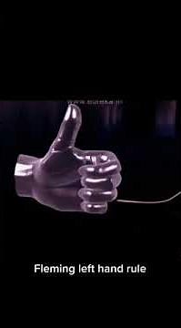 Fleming's Left Hand rule animation