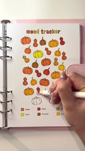 Creative Bullet Journal Ideas for November 27th