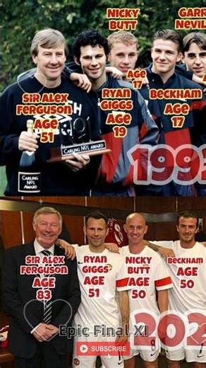 Manchester United Class of 92 🔥 Then & Now 2025 | Ages From 1992 to 2025 #shorts #football