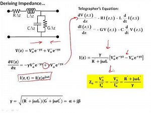 1.3 Impedance