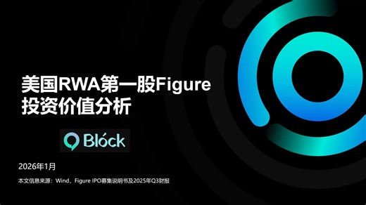 美国RWA第一股Figure投资价值分析