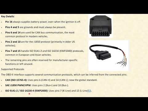 Overview of the OBD 16 Pin Connector SAE J1962