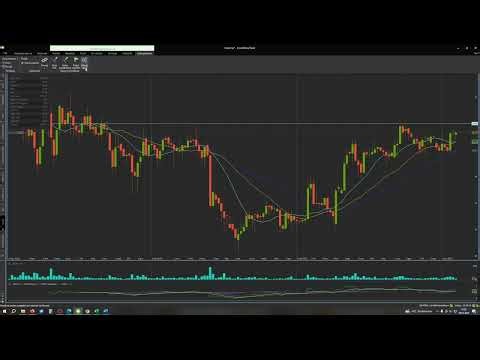 46. VOTUM - analiza techniczna spółki 04.02.2026