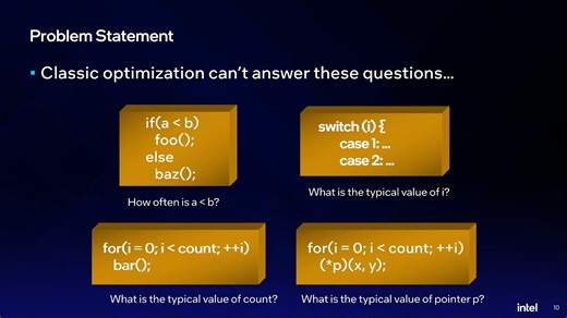 Modern Compiler Advancements | Intel Software