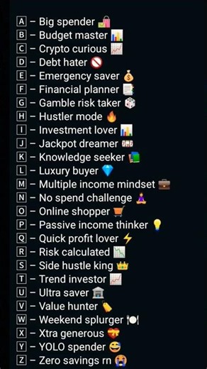 First Letter of your personality!