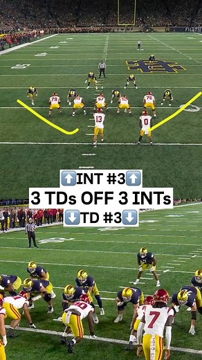 5.7K views · 45 reactions | Notre Dame with three touchdowns off three Caleb Williams interceptions in the first half. | NBC Sports | Facebook