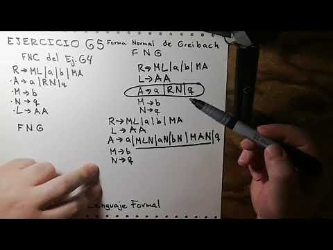 Forma Normal de Greibach