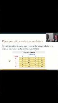 Matrizes no Delphi: Entenda o Conceito em Poucos Segundos! 🚀#cursodelphi #delphi #delphibrasil