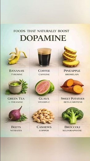 Best High Dopamine Foods for Energy & Focus #healthyfood #easynutrition #dopamine