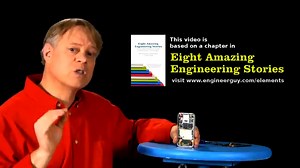 The Engineer Guy Explains How MEMS Accelerometer Chips Work