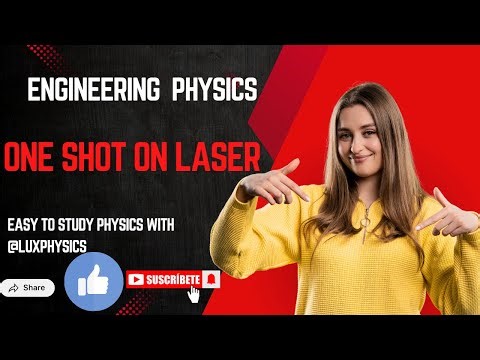 One shot on LASER |Engineering Physics | All Universities