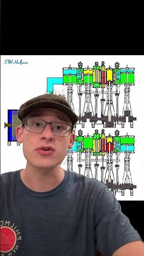Why Titanic and Lusitania Used Completely Different Engines #history #titanic #engineering