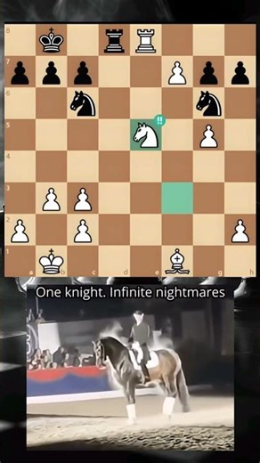 Can you solve this puzzle 🤔 🐎 #chess #chessedit #puzzle