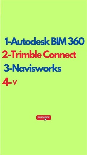 Best BIM Tools for Collaboration