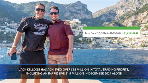 2.2K views · 30 reactions |  Join the Power Signal Indicator With...