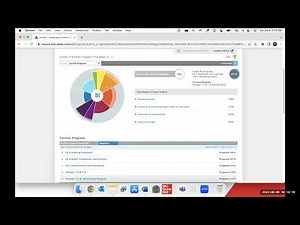 Webinar: How Data-Driven Instruction Builds Student Confidence
