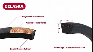 GELASKA Lawn Mower Deck Drive Belt 5/8" x 69" Replaces MTD 954-04001a Lower Drive Belt 954-04001a, 754-04001a Lower Drive Belt, MTD 754-04001, 754-0145A, 954-0145A, 754-0329, 754-0329A, 954-0329A