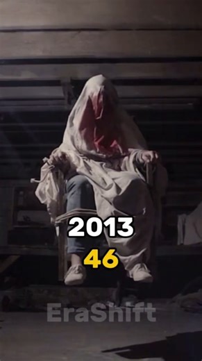 The Conjuring Cast (2013–2026) Then and Now 😱✨ #shortvideo #theconjuring #youtubeshorts #hollywood