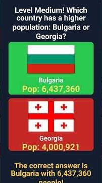 Bulgaria population quiz! #PopulationQuiz #GeoQuiz #Quiz #Bulgaria #BulgariaPopulation #Shorts