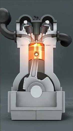 How Car Engine Acceleration Works – Explained Simply #3danimation #howitworks