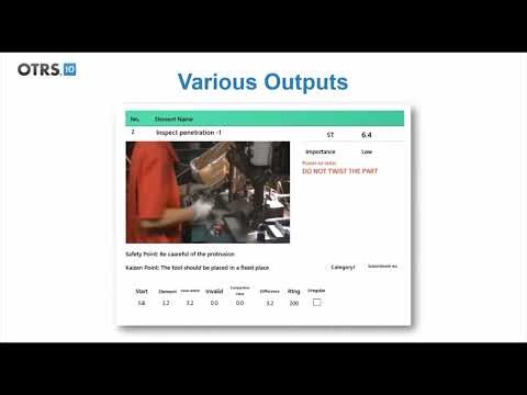 L-Software - OTRS Introduction Video short ver