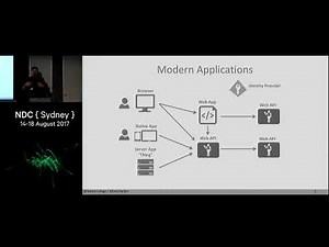 Implementing authorization in web applications and APIs - Dominick Baier