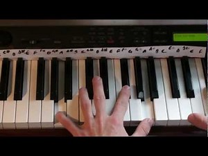 Halo 2: Impend - Piano tutorial