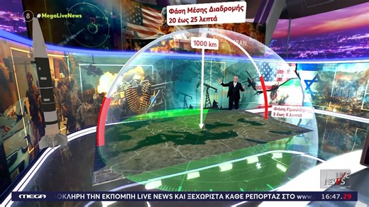 Πώς λειτουργεί ο διηπειρωτικός πύραυλος του Ιράν που μπορεί να απειλήσει την Ευρώπη