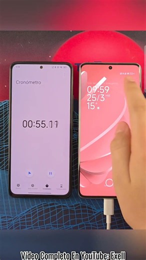 🪫 Redmi Note 14 Pro+ Charging Test 🔋⚡
