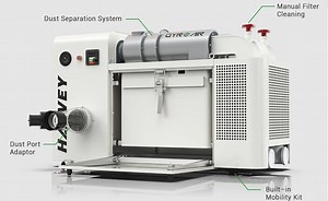 Harvey GYRO G-700 dust extractor