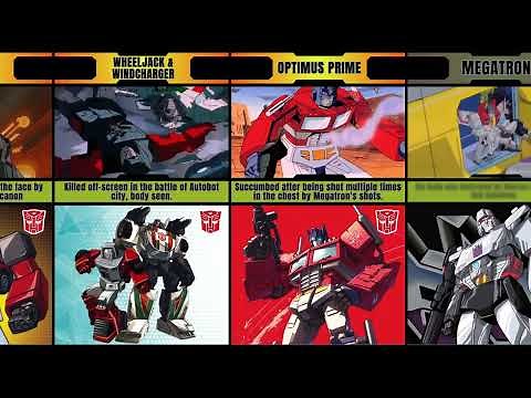 Transformers Cartoon The Movie 1986's All Major Death #transformers #g1 #transformersthemovie