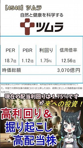 Tsumura: A Leading Company in Chinese Herbal Medicines