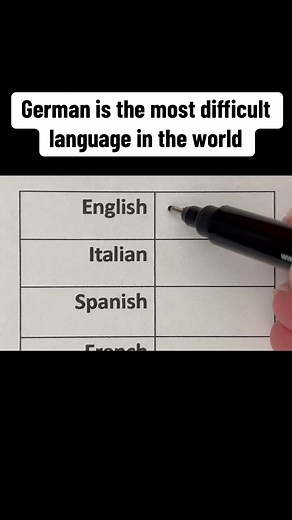 Discover Why German is Known as the Most Difficult Language in the World