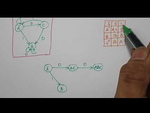 2 - NFA to DFA Conversion Examples: Identifying Languages with Transition Tables
