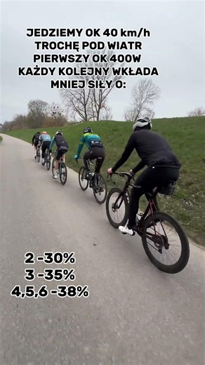 Magia jazdy "na kole" – ile energii oszczędzasz w peletonie? 🚴‍♂️💨
